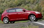 KIA Ceed 2,0 MT 1675/1674 EX
