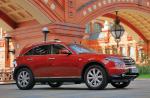 Infiniti FX45 AWD Premium