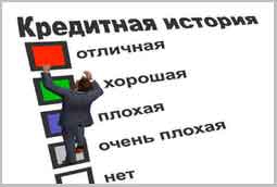 Станет ли проще узнать свою кредитную историю?